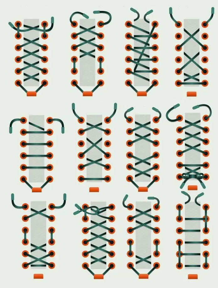 Варианты шнуровки беговых кроссовок