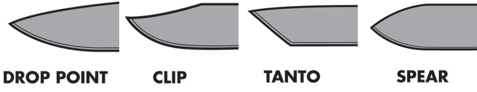 Виды лезвий походных ножей