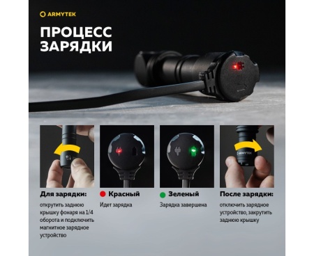 Мультифонарь Armytek Wizard C2 v4 Magnet USB+18650 (1200 лм), холодный. свет 6