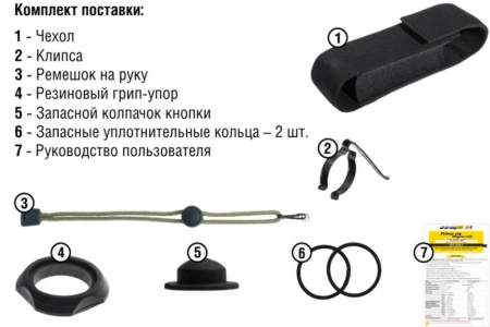 Фонарь Predator V3 Armytek (1200 лм), холодный свет 17